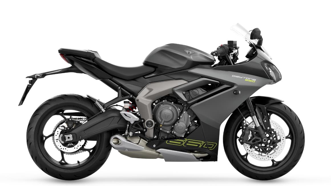 Triumph Daytona 660