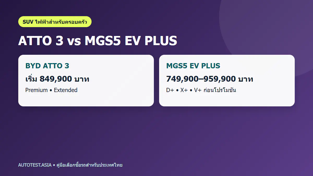 ราคา BYD ATTO 3 เทียบ MGS5 EV PLUS