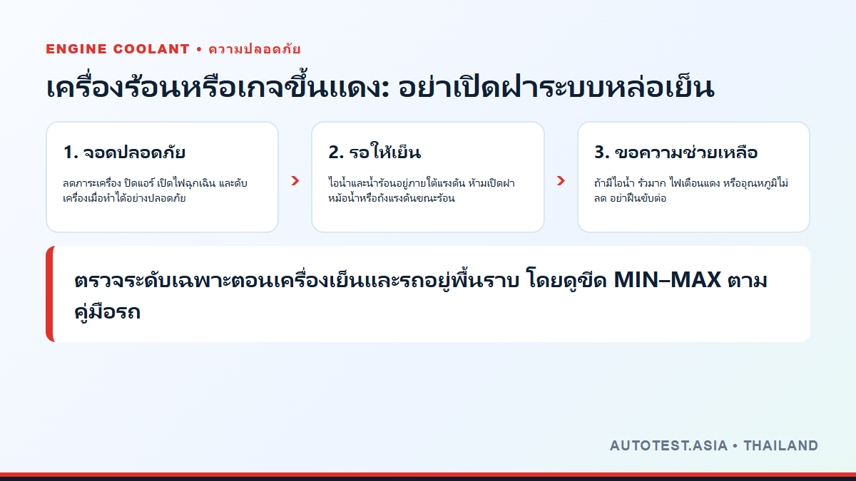 ขั้นตอนปลอดภัยเมื่อเครื่องยนต์ร้อนหรือเกจอุณหภูมิขึ้นแดง