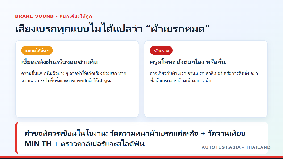 วิธีแยกเสียงเบรกจากความชื้นกับเสียงที่ควรเข้าตรวจ