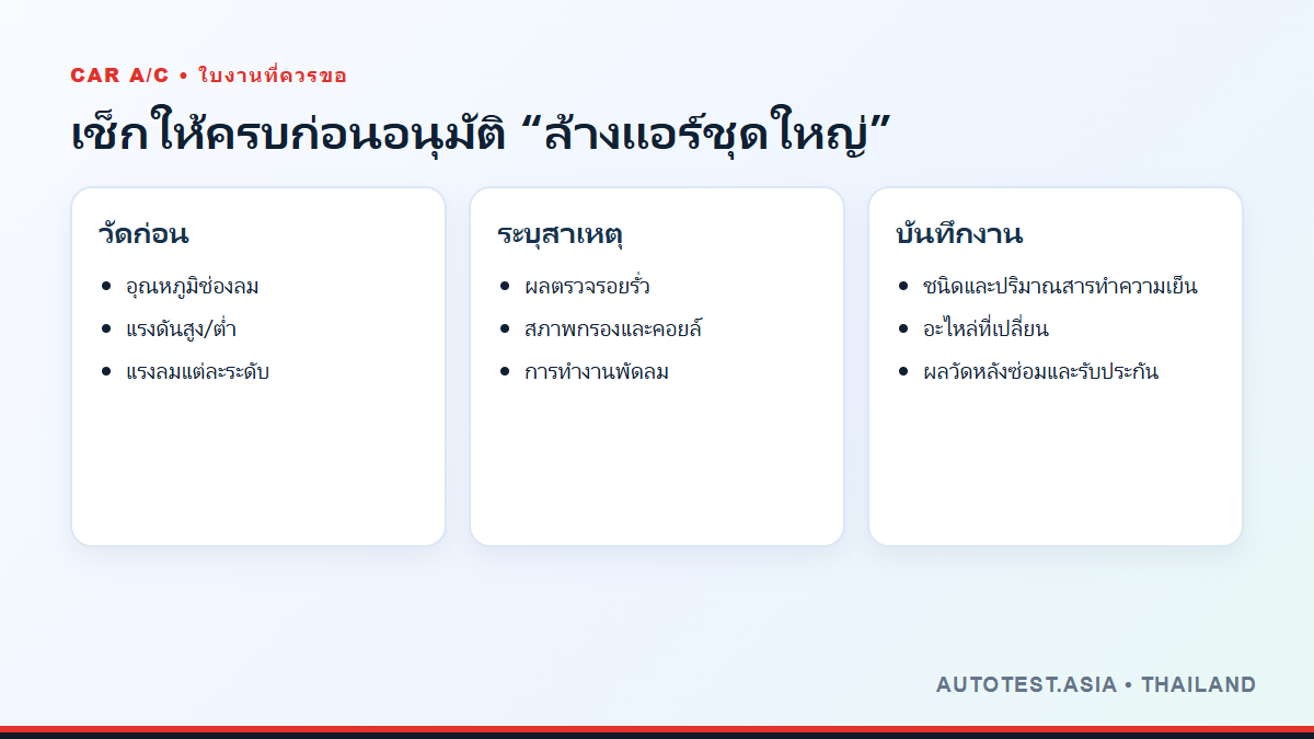 ข้อมูลที่ควรอยู่ในใบงานตรวจและซ่อมแอร์รถยนต์