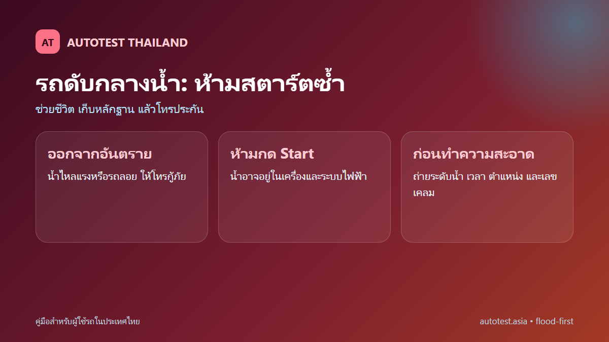รถถูกน้ำท่วมต้องทำอย่างไร? ขั้นตอนฉุกเฉิน รถน้ำมัน Hybrid และ EV