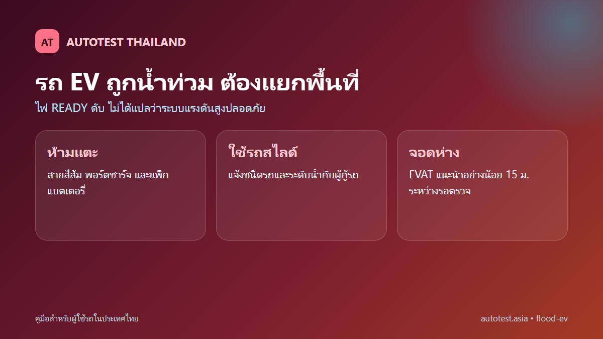 แนวทางแยกพื้นที่และใช้รถสไลด์เมื่อรถ EV ถูกน้ำท่วม