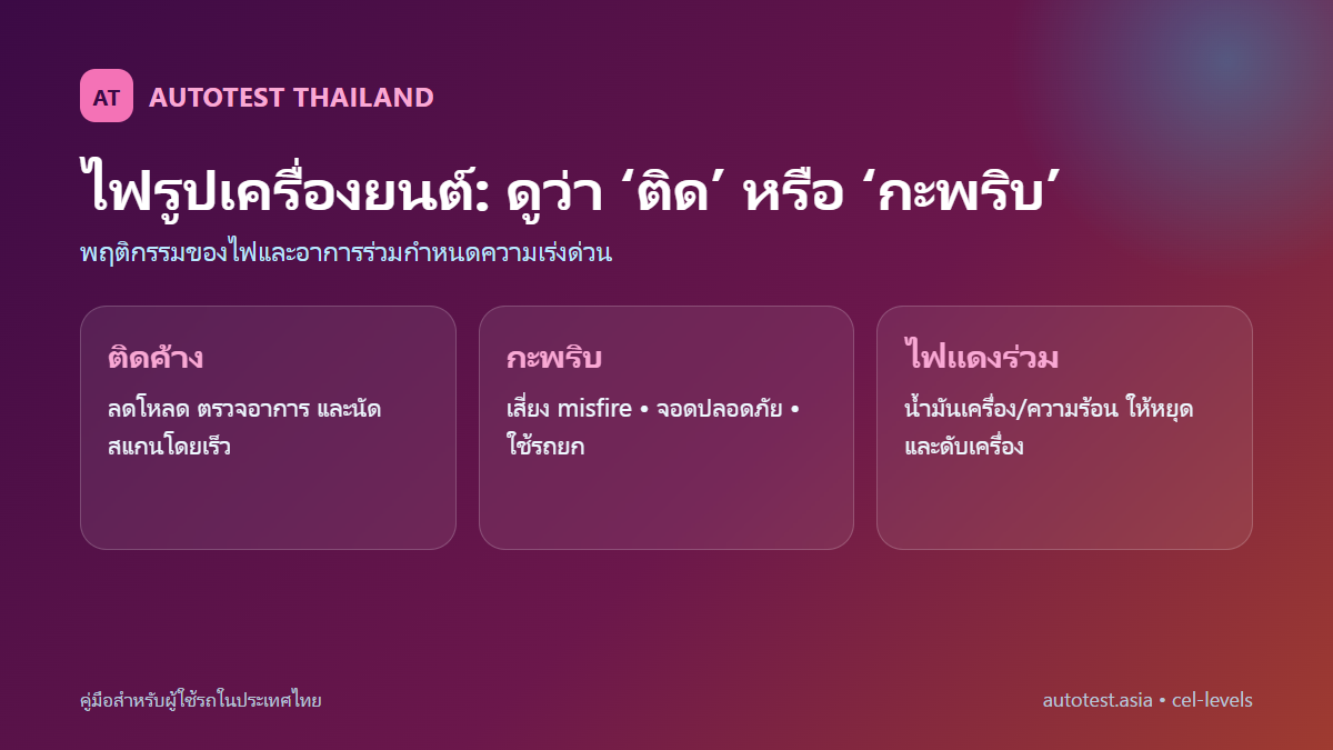 ไฟรูปเครื่องยนต์โชว์หรือกะพริบต้องทำอย่างไร แยกระดับอันตรายก่อนขับต่อ