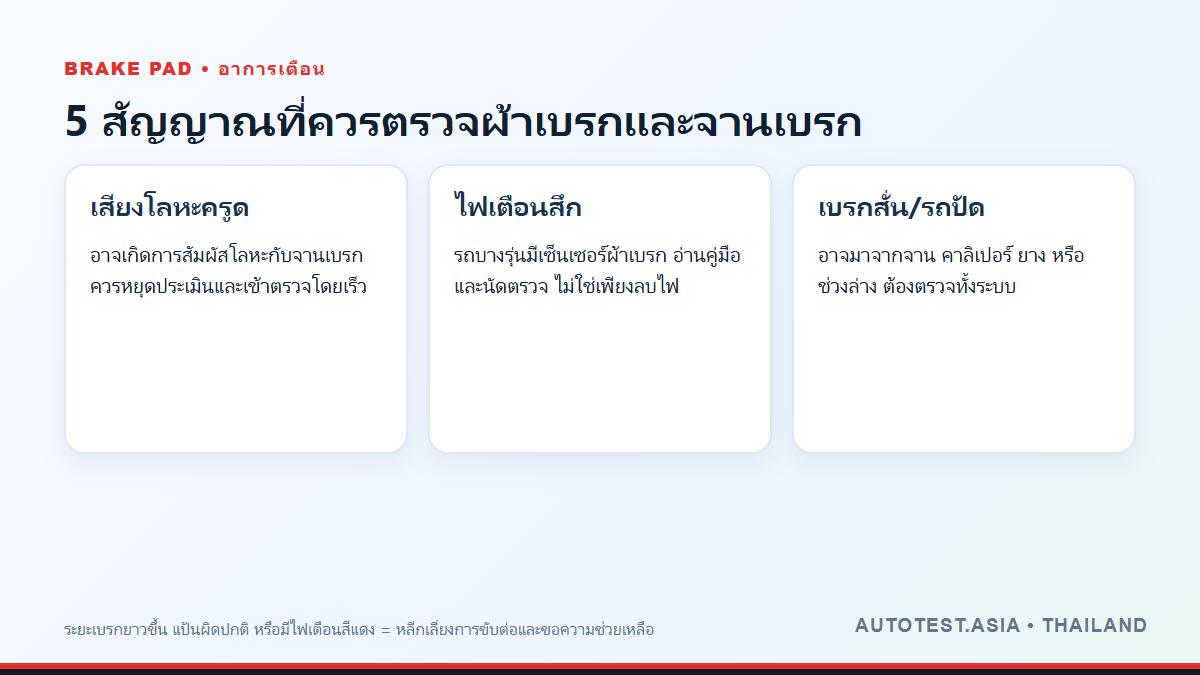 ผ้าเบรกหมดดูอย่างไร? แยกเสียงเตือนและอาการที่ต้องรีบตรวจ