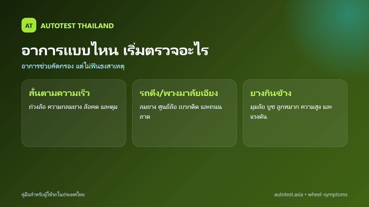 ตั้งศูนย์ล้อกับถ่วงล้อต่างกันอย่างไร? อาการ วิธีตรวจ และผลลัพธ์