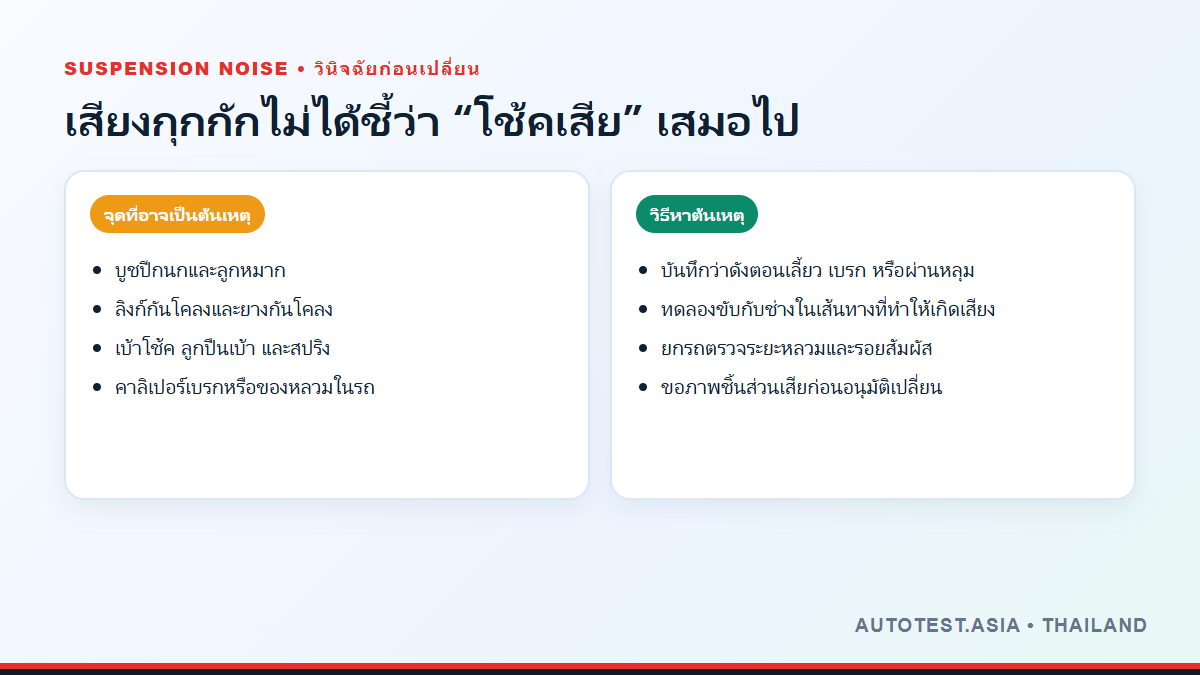 จุดที่อาจทำให้ช่วงล่างดังและวิธีหาต้นเหตุ