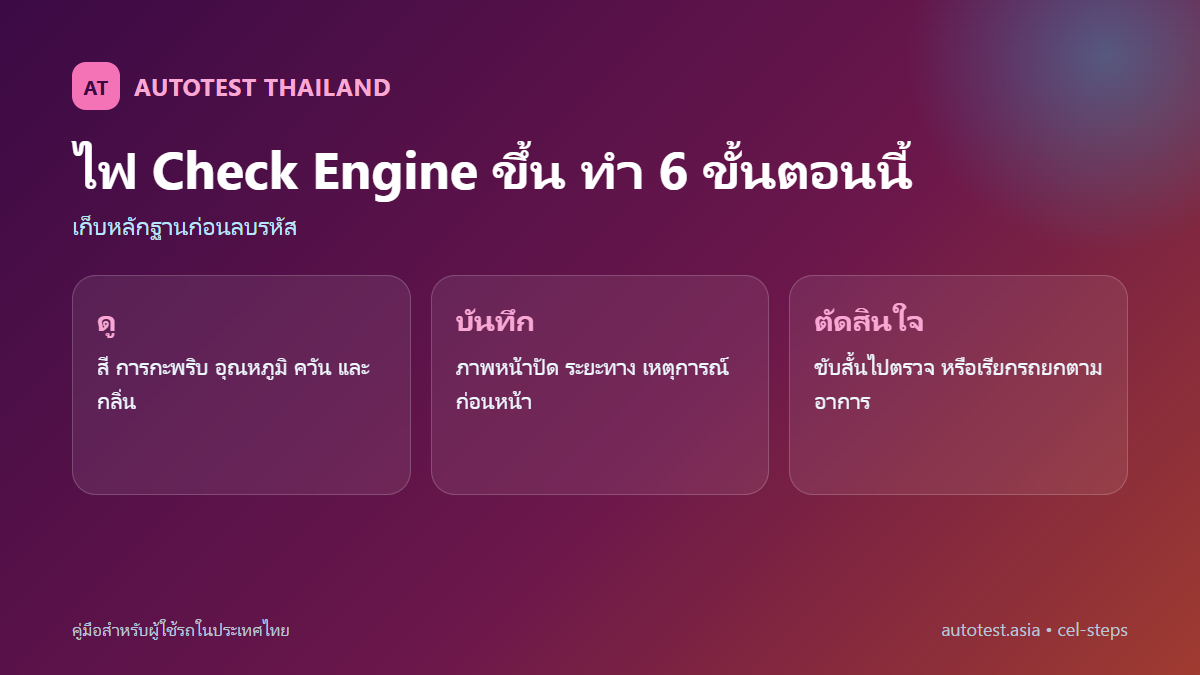 ขั้นตอนสังเกต บันทึก และตัดสินใจเมื่อไฟ Check Engine แสดงบนหน้าปัด
