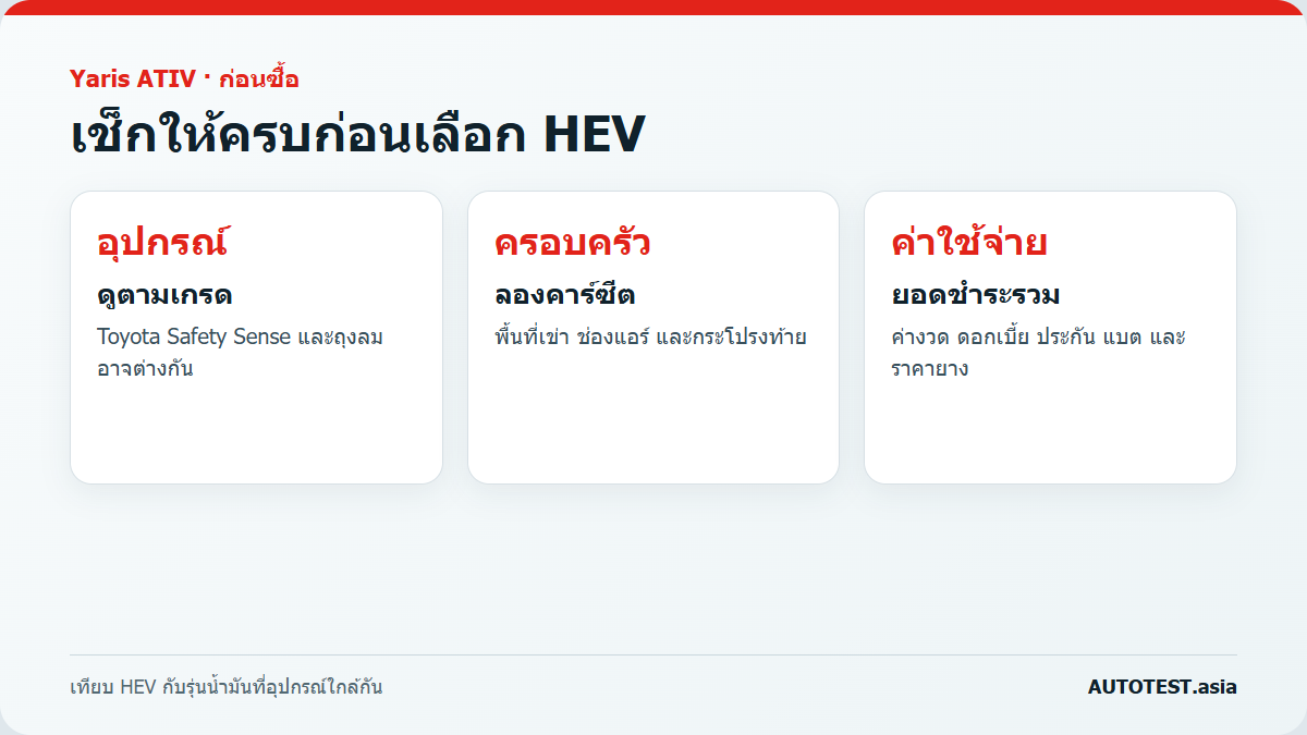 เช็กลิสต์ก่อนซื้อ Toyota Yaris ATIV