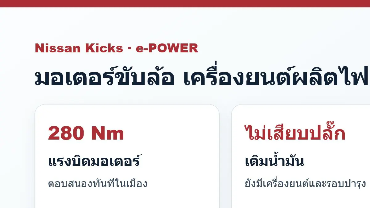 การทำงานของ Nissan Kicks ePOWER