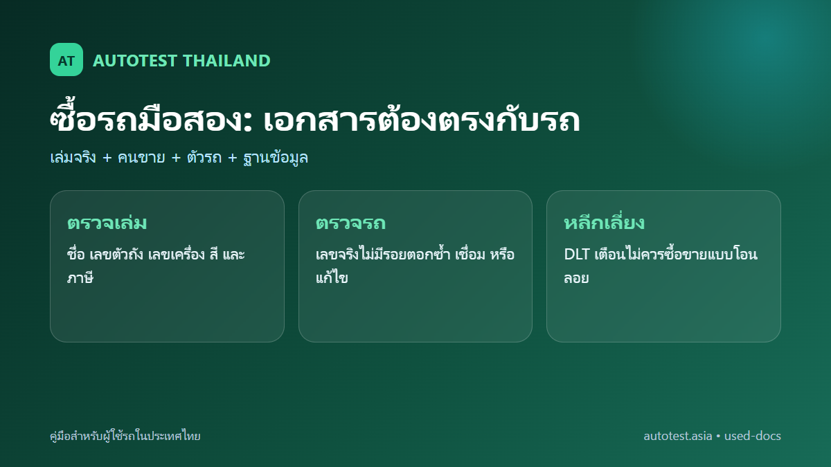ชาวต่างชาติซื้อรถมือสองในไทย ต้องเตรียมเอกสารและตรวจอะไร?