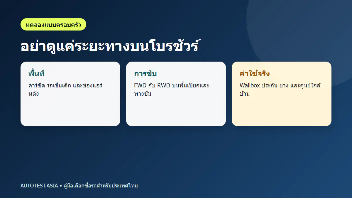 เช็กลิสต์ซื้อ SUV ไฟฟ้า ATTO 3 หรือ MGS5