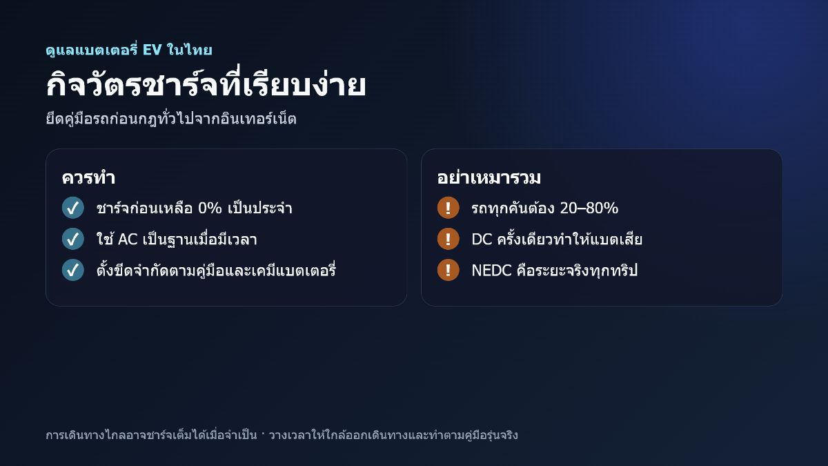 ดูแลแบตเตอรี่รถ EV ในอากาศร้อนไทย: ชาร์จอย่างไรให้เหมาะ