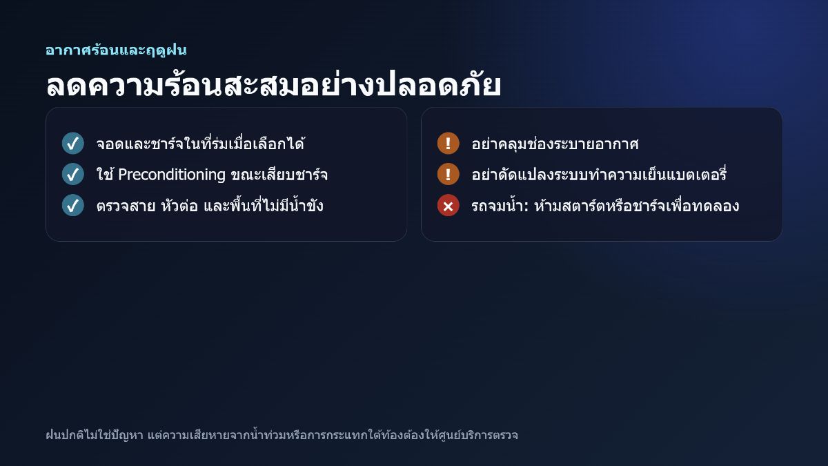 วิธีลดความร้อนสะสมของแบตเตอรี่ EV ในไทย รวมการจอดในร่ม Preconditioning การตรวจหัวชาร์จ และข้อห้ามเมื่อรถจมน้ำ