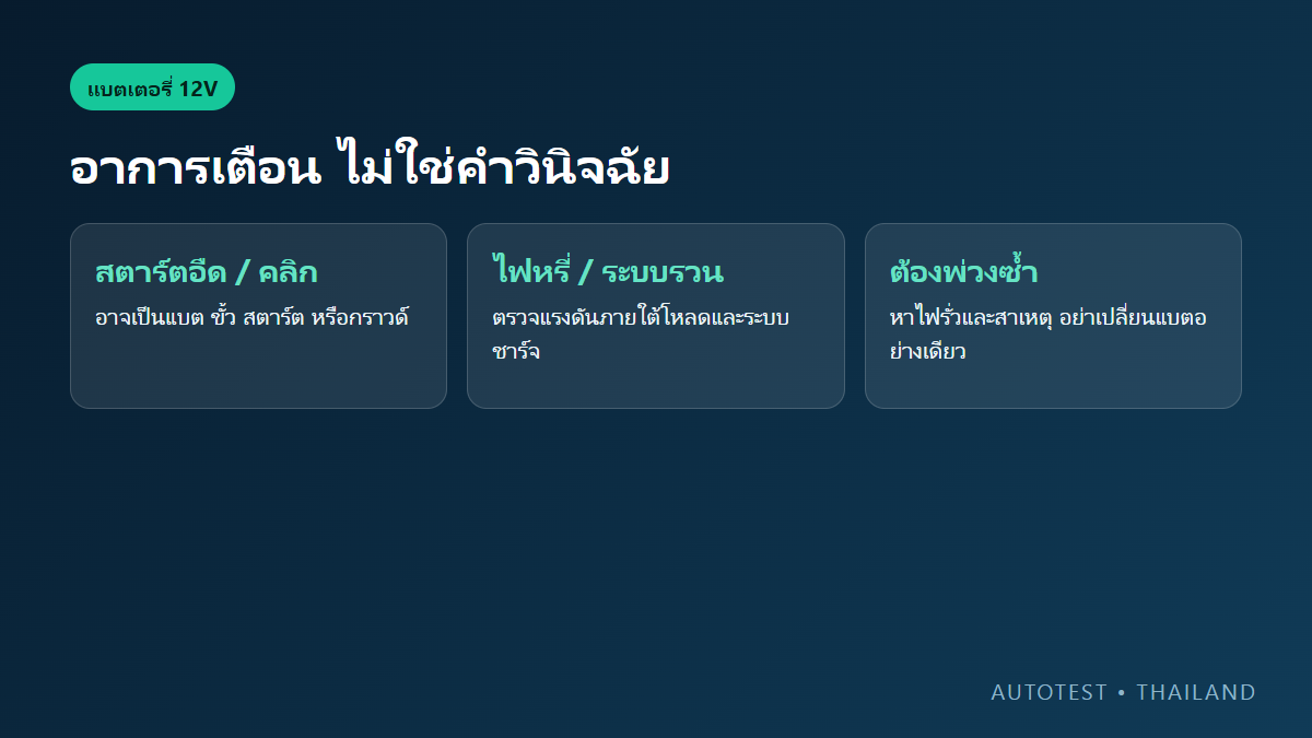 7 อาการแบตเตอรี่รถยนต์ 12V เสื่อม และวิธีแยกจากไดชาร์จหรือไฟรั่ว