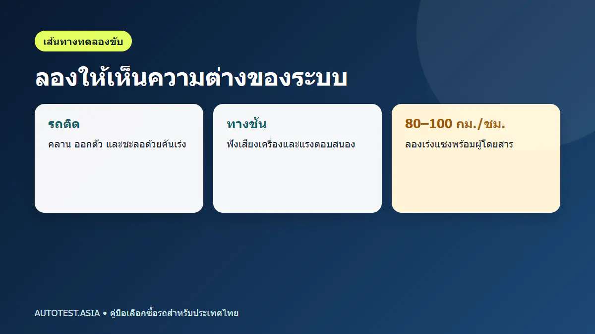 รายการทดลองขับ Kicks และ Yaris Cross ก่อนซื้อ