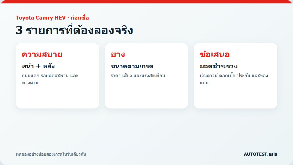 เช็กลิสต์ก่อนซื้อ Toyota Camry HEV