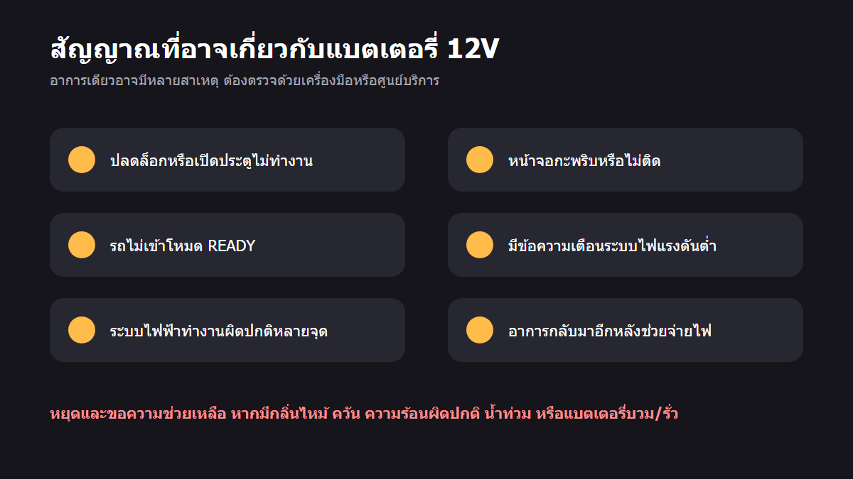 สัญญาณแบตเตอรี่ 12V รถ EV อาจเสื่อม เช่น ปลดล็อกไม่ได้ หน้าจอไม่ติด รถไม่เข้า READY และระบบไฟเตือน