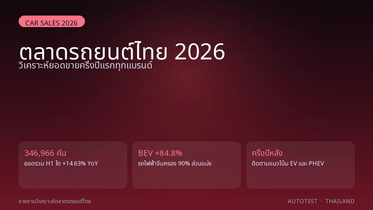 ยอดขายรถไทย 2026: ครึ่งปี 3.46 แสนคัน