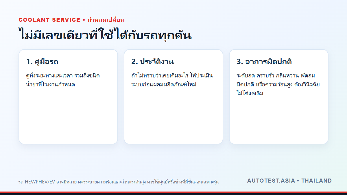 น้ำยาหล่อเย็นควรเปลี่ยนเมื่อไร? วิธีเลือก เติม และตรวจอย่างปลอดภัย