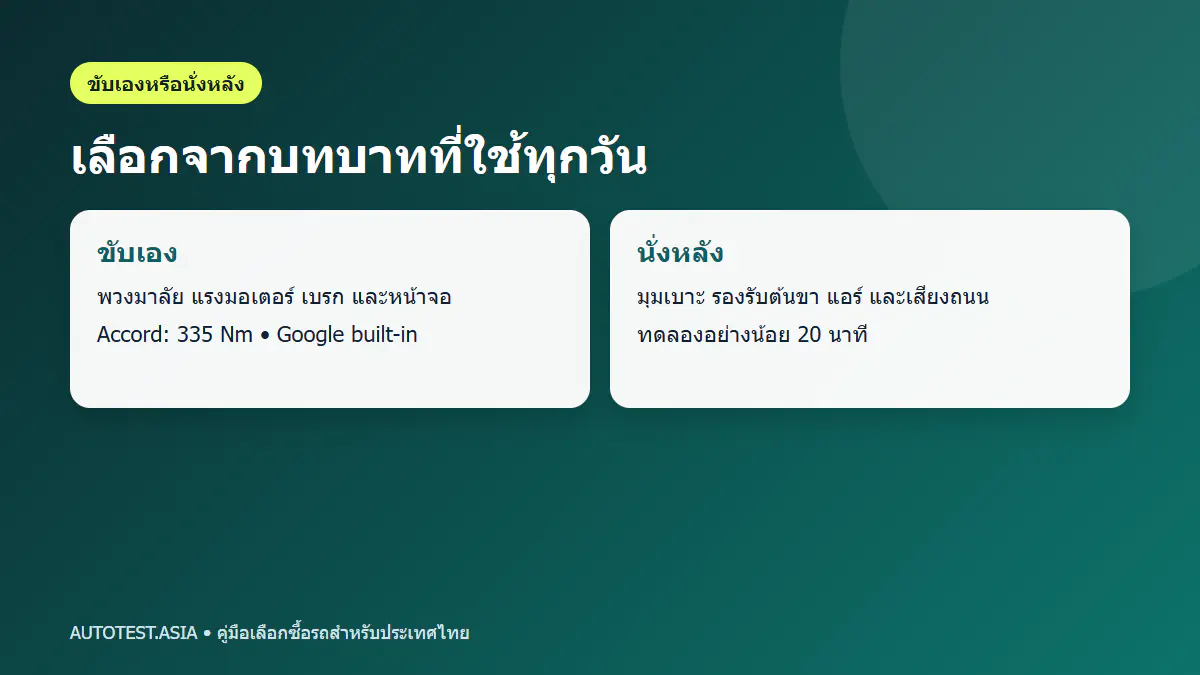 Camry HEV และ Accord eHEV เหมาะกับใคร