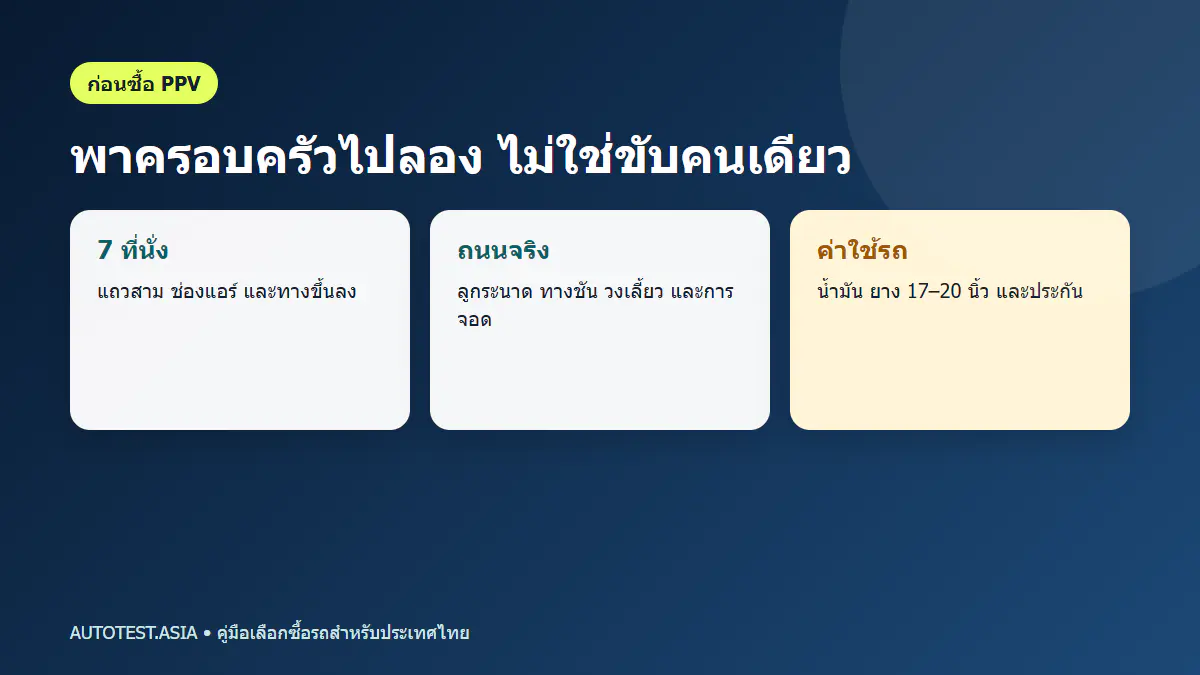 เช็กลิสต์ซื้อ PPV MU-X หรือ Fortuner