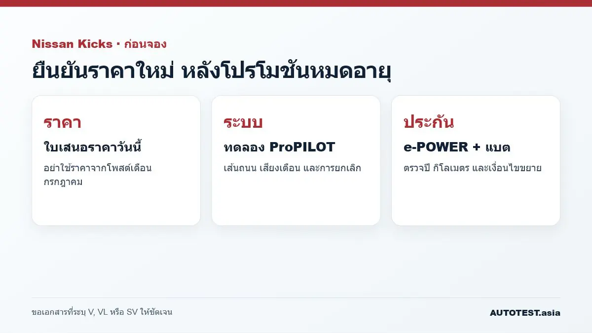 รายการตรวจสอบก่อนซื้อ Nissan Kicks ePOWER