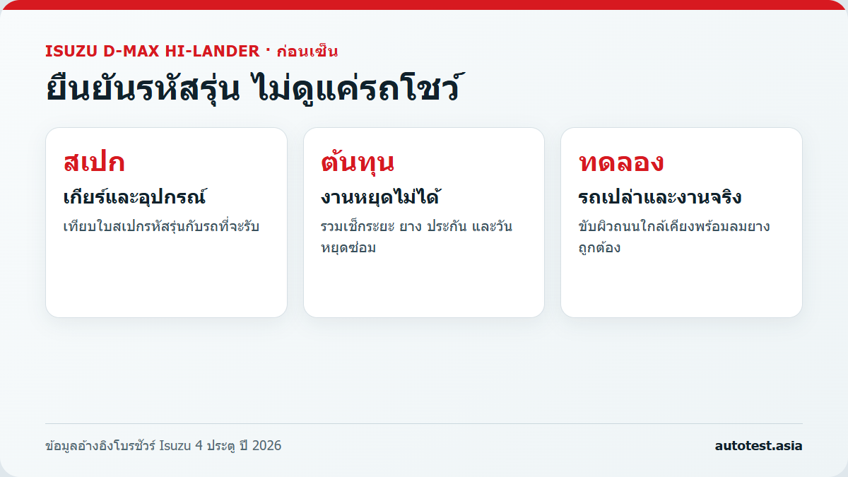 เช็กลิสต์ก่อนซื้อ Isuzu D-Max Hi-Lander 2.2 Ddi