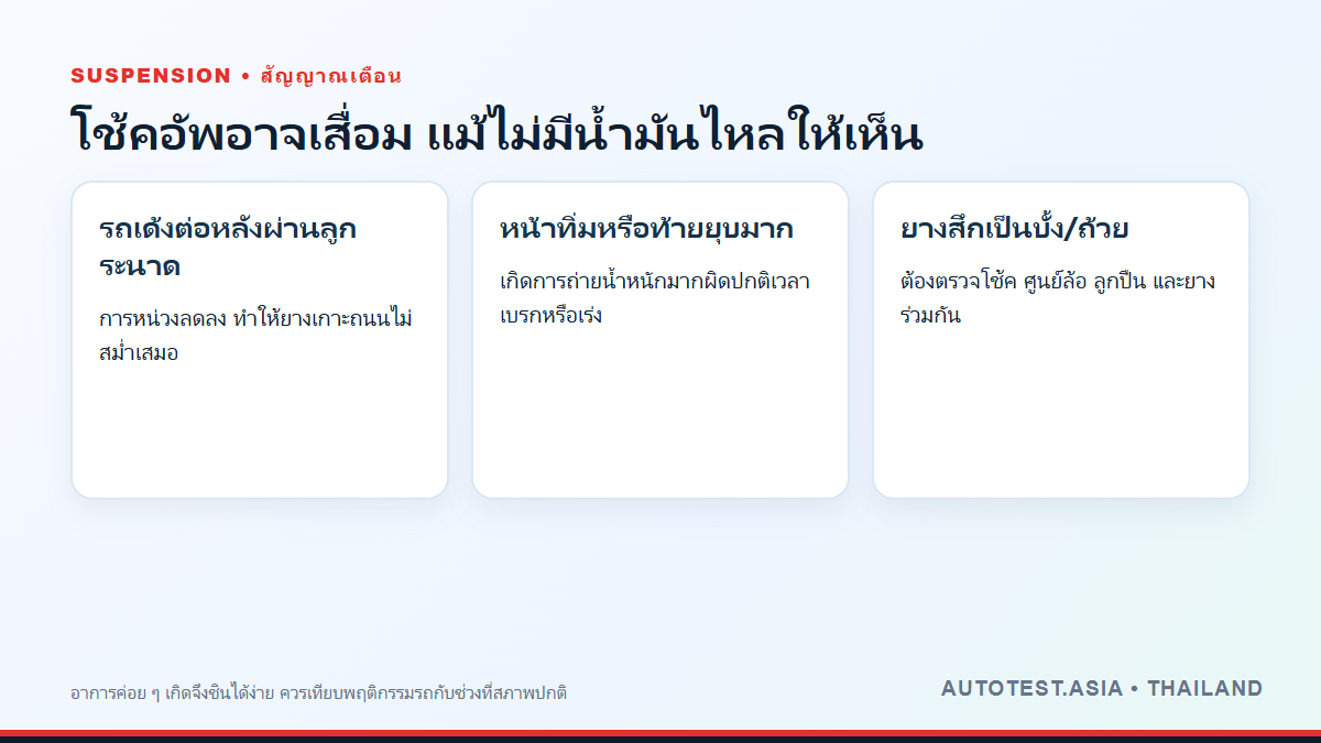 โช้คอัพเสียดูอย่างไร? แยกอาการช่วงล่างก่อนเปลี่ยนอะไหล่