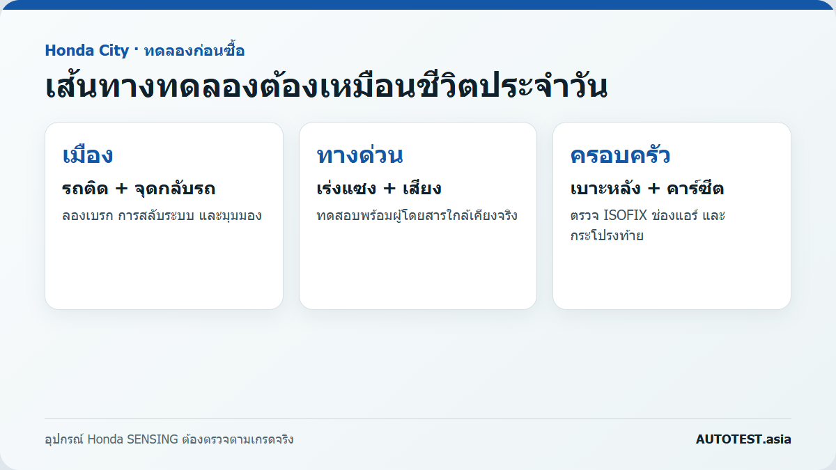 เช็กลิสต์ทดลอง Honda City ก่อนซื้อ