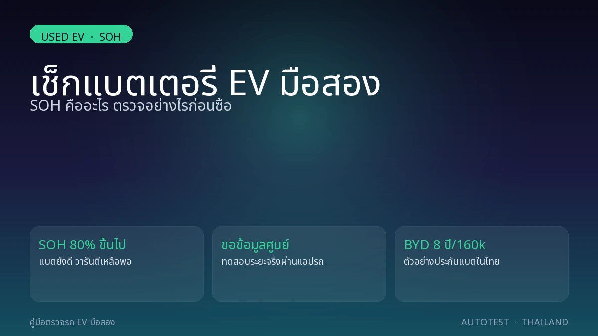 รถ EV มือสอง เช็กแบตเตอรี่อย่างไร? ดู SOH ตรวจแบตก่อนซื้อ