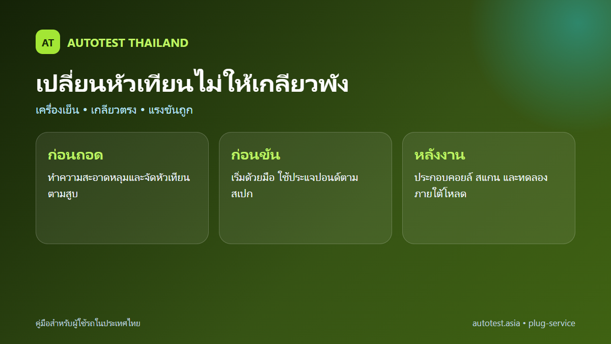 ขั้นตอนติดตั้งหัวเทียนเมื่อเครื่องเย็นและใช้แรงบิดตามคู่มือ
