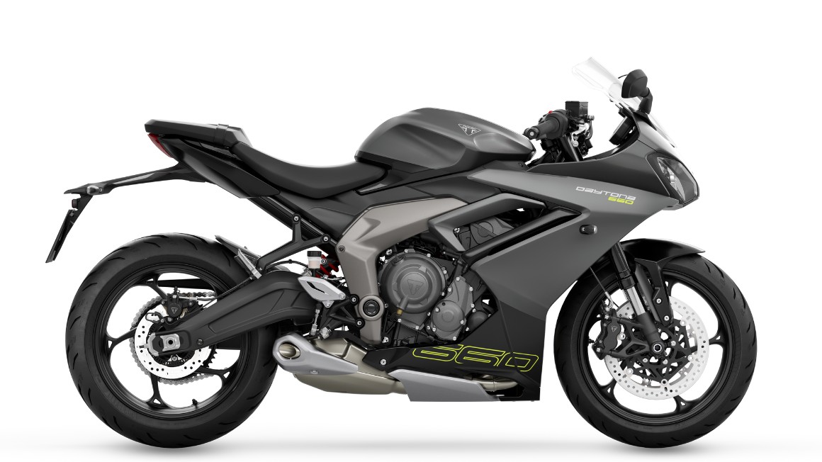 Triumph Daytona 660